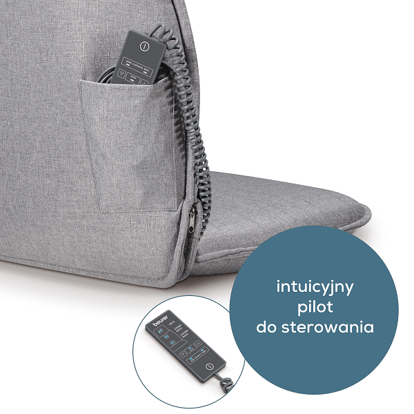 Дихаюча та безпечна тканина