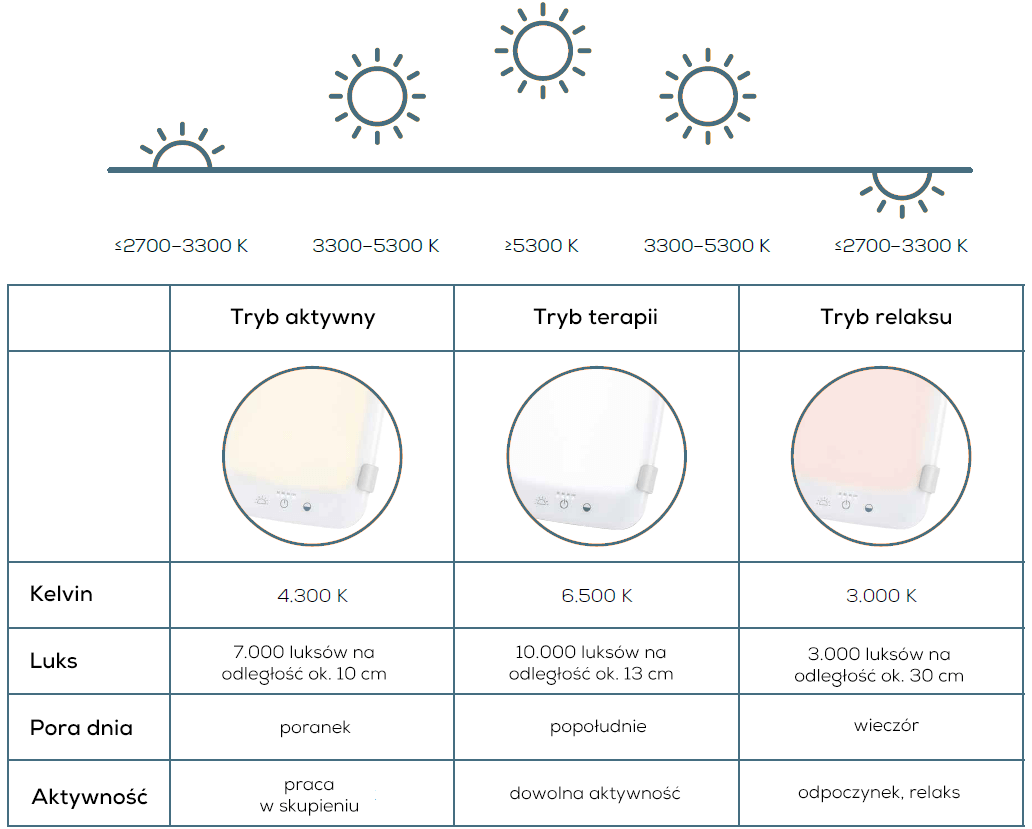 Дихаюча та безпечна тканина