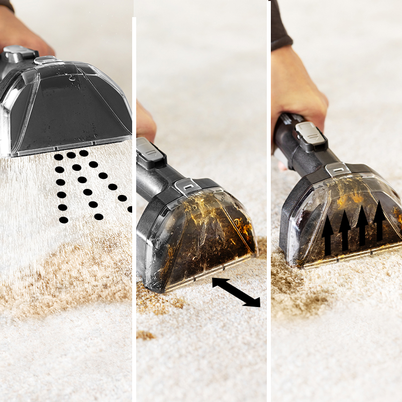 Система очищення Triple Action™