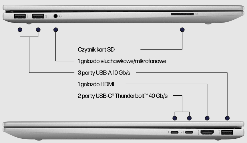 HP ENVY 17-cwXXXXnw Sparty