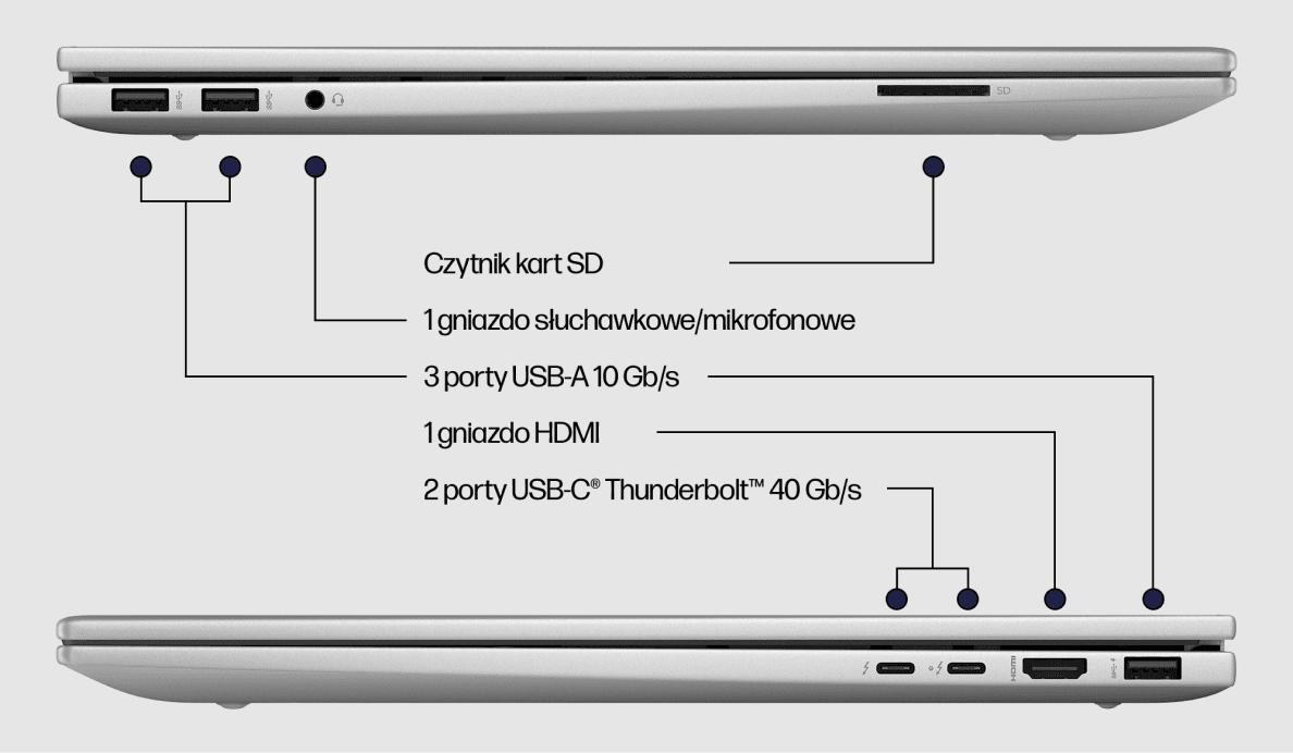 HP ENVY 17-cwXXXXnw Sparty