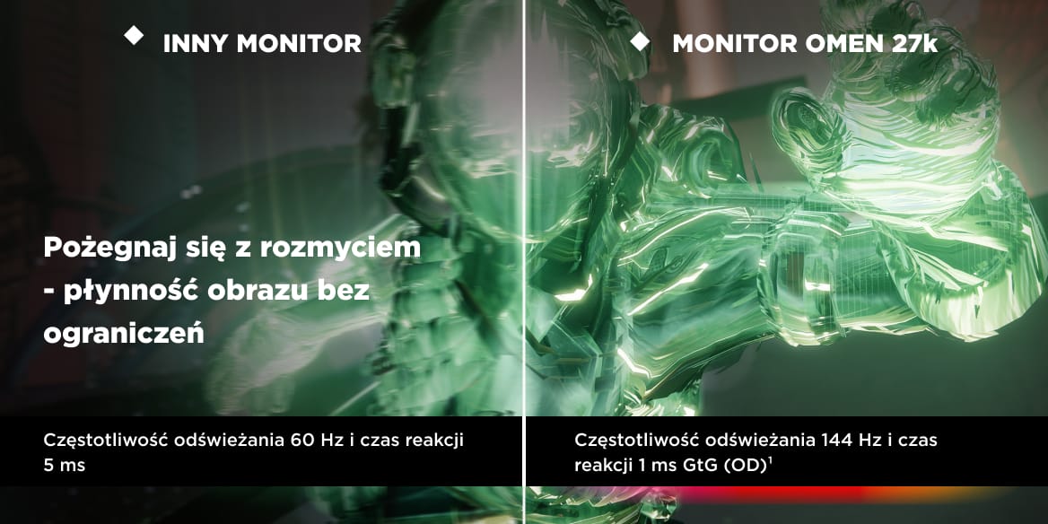 HP MONITOR GAMINGOWY OMEN 27K