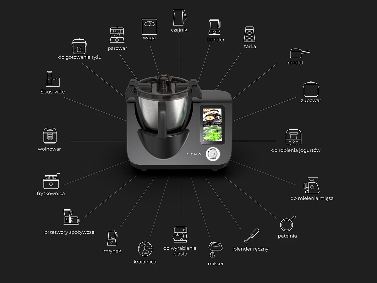 GastroLab CR1S з іконками функцій та режимів приготування на чорному фоні