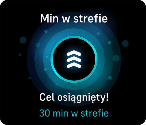 Aktywne minuty - zdjęcie