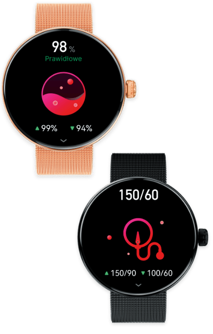Modny smartwatch dla kobiet