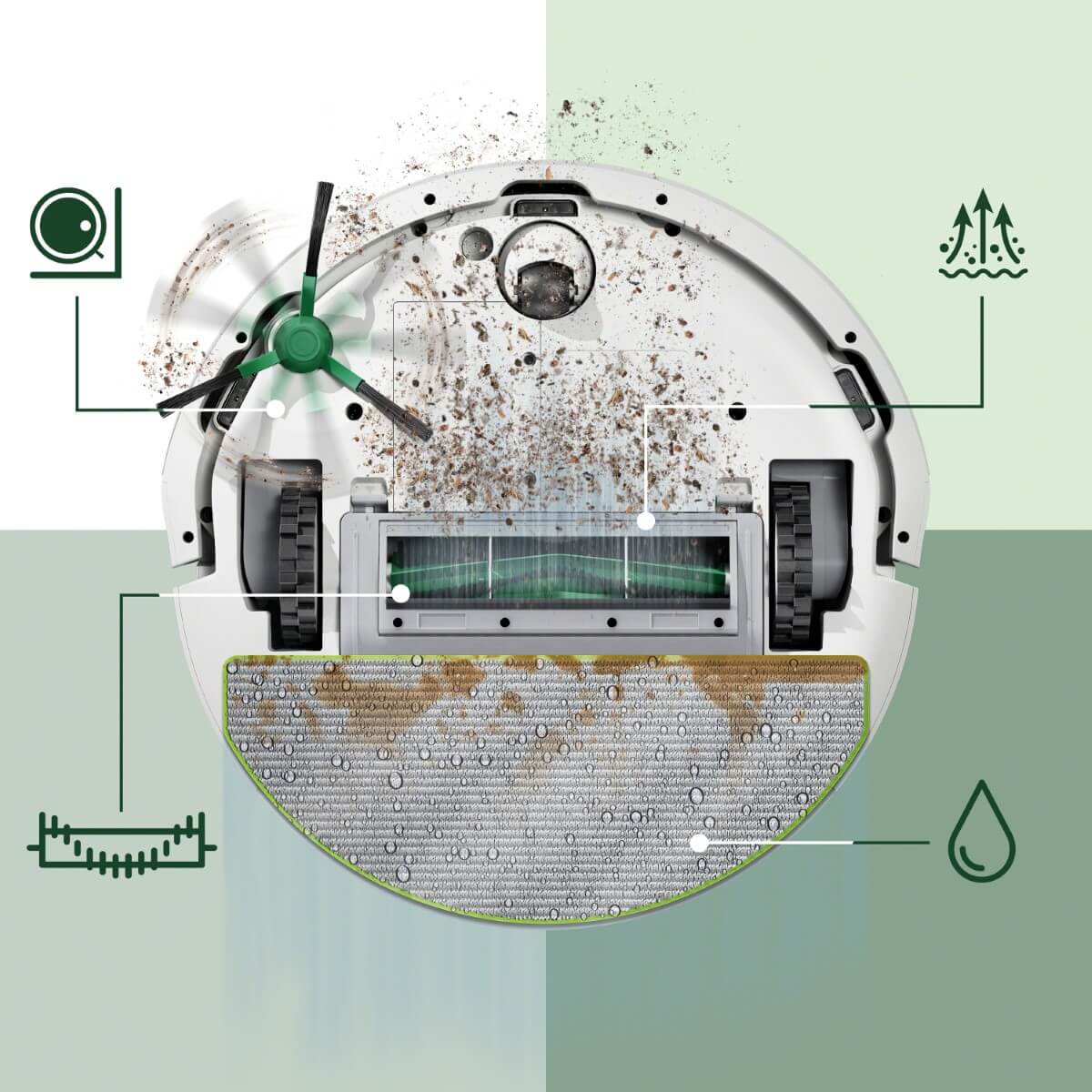 Робот потужністю 7.000 Па