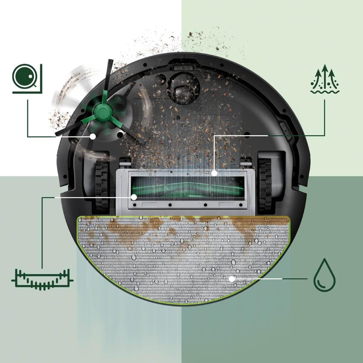 Робот потужністю 7.000 Па