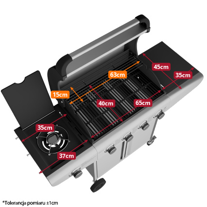 Розміри решіток