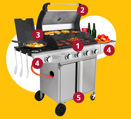 Опис гриля