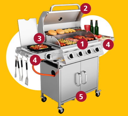 Опис гриля