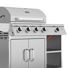 Довговічність на рівні