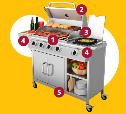 Опис гриля