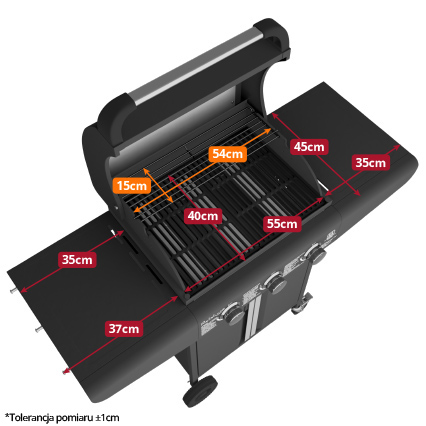 Розміри решіток