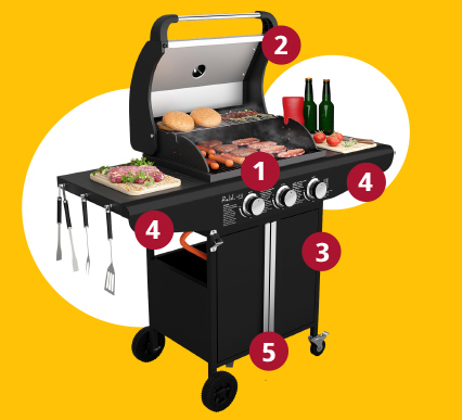Опис гриля