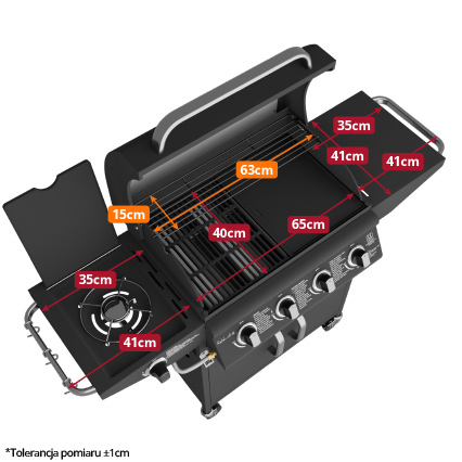 Розміри решіток