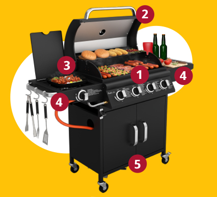 Опис гриля
