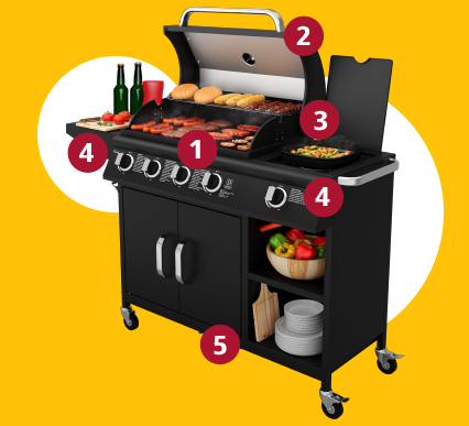 Опис гриля