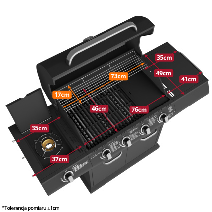 Розміри решіток