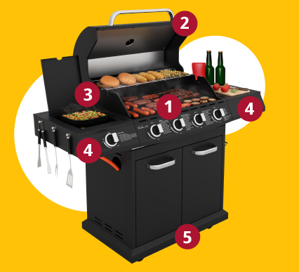 Опис гриля