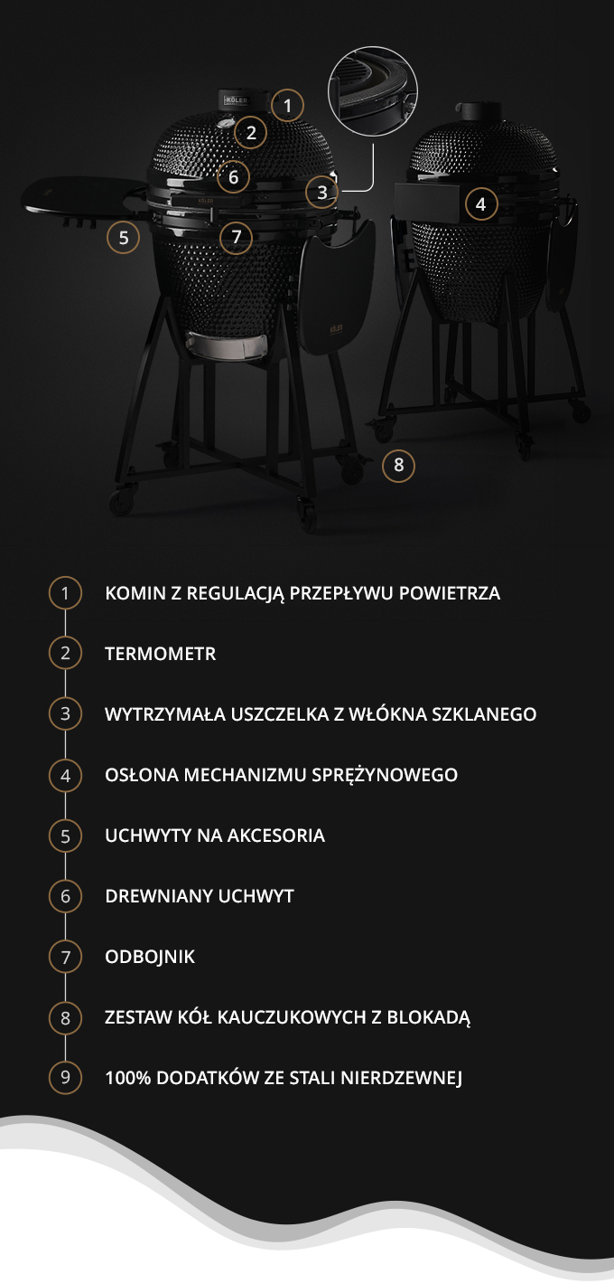 Grill ceramiczny węglowy Kamado Köler EG21