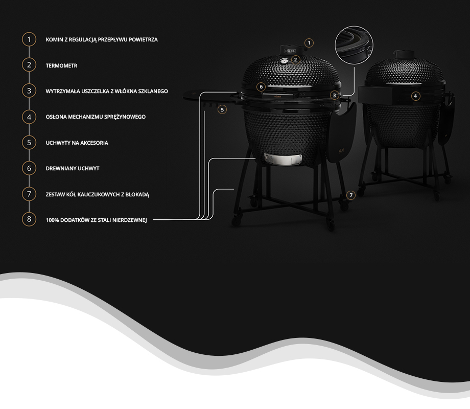 Вугільний керамічний гриль Kamado Köler EG26