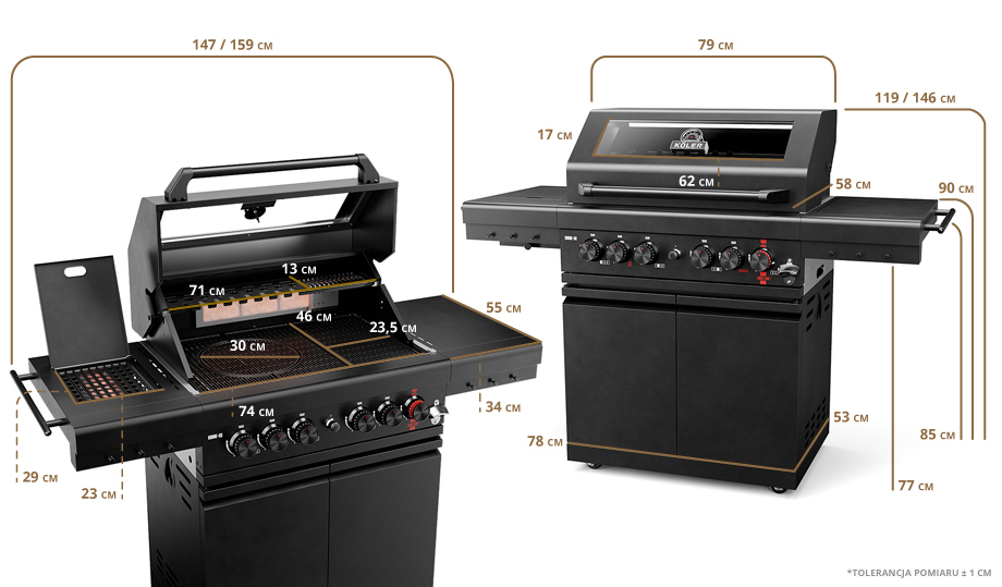 Koler Krone S2 Black