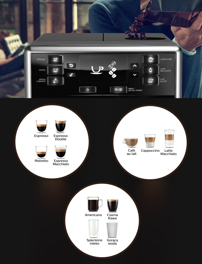 Saeco PicoBaristo SM5479/10 Opinie, Cena