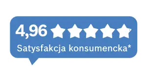 Satysfakcja konsumencka